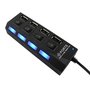 USB-Stick-&-Hub